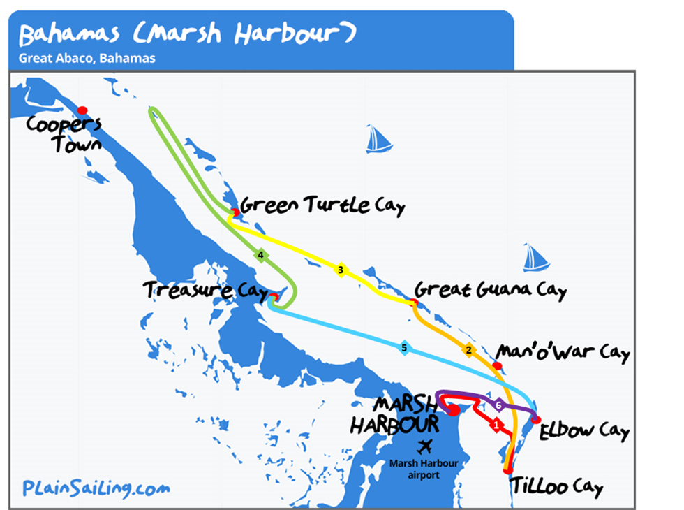 Bahamas - 6 day Sailing itinerary